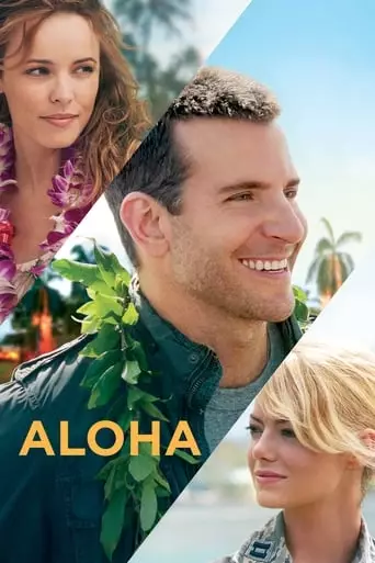Aloha (2015) Watch Online