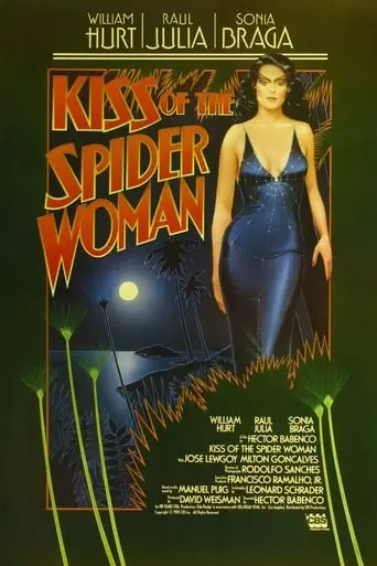 Kiss of the Spider Woman (1985) Watch Online