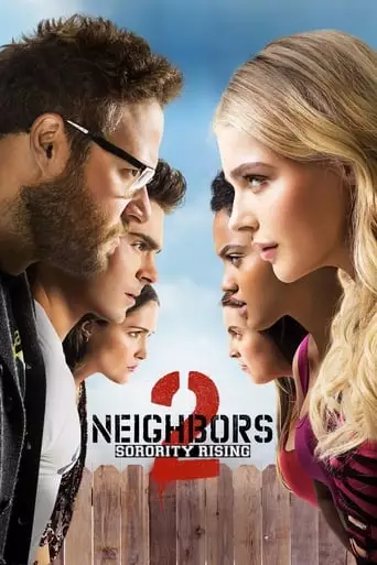 Neighbors 2: Sorority Rising (2016) Watch Online
