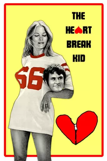 The Heartbreak Kid (1972) Watch Online