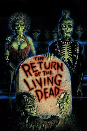 The Return of the Living Dead (1985) Watch Online